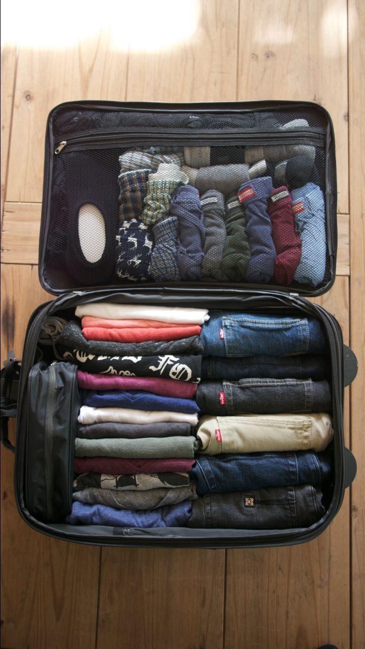 Travel clothing packed for a Morocco trip